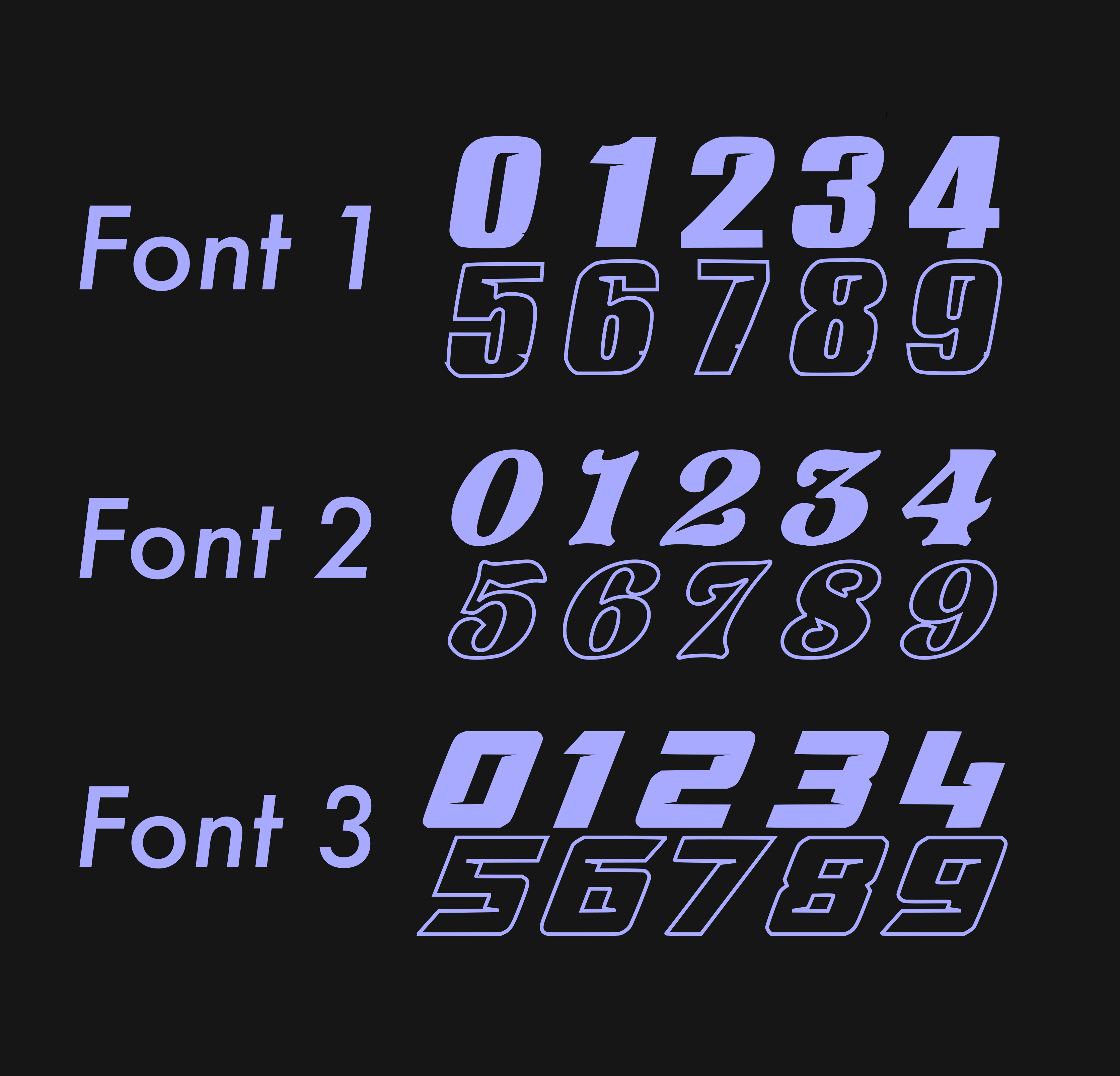 Custom Odi Number Plate Decal (Collective)